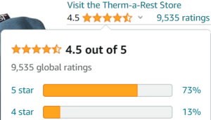 Therm Rest pillow rating